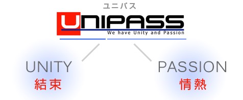 UNIPASSとは？